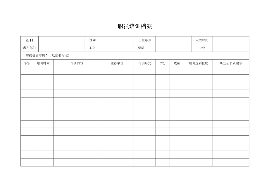 员工培训档案.docx_第1页