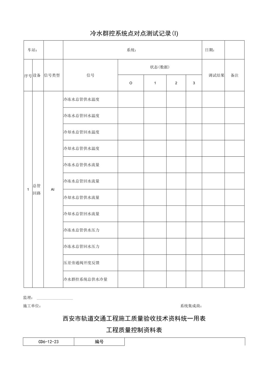 冷水群控系统点对点测试记录.docx_第1页