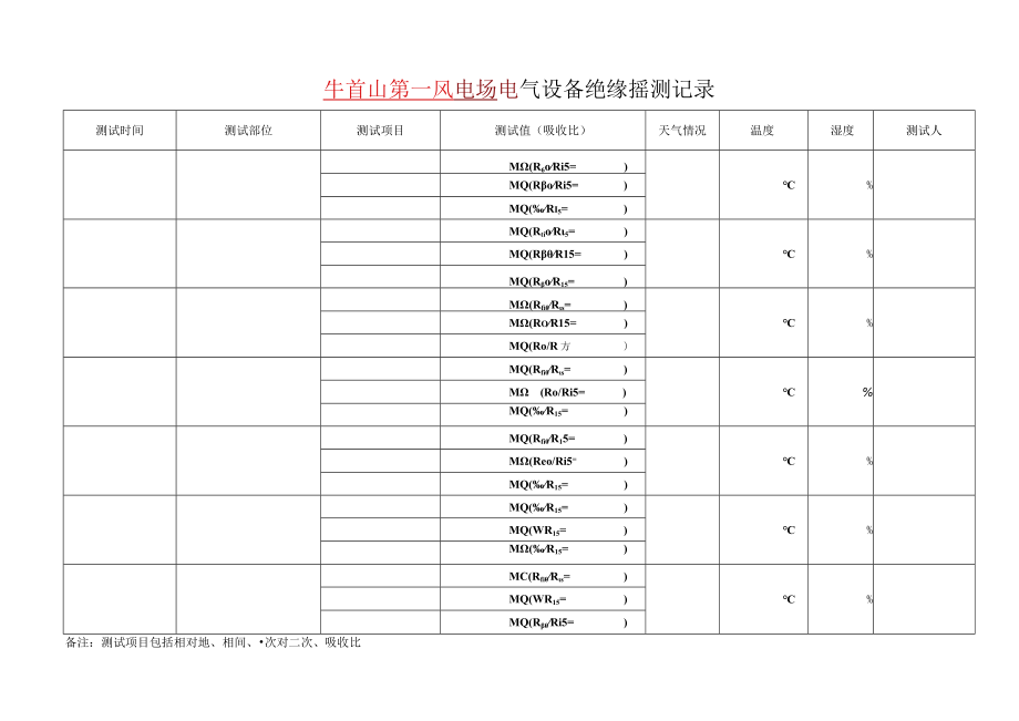 变电站电气设备绝缘摇测记录.docx_第1页