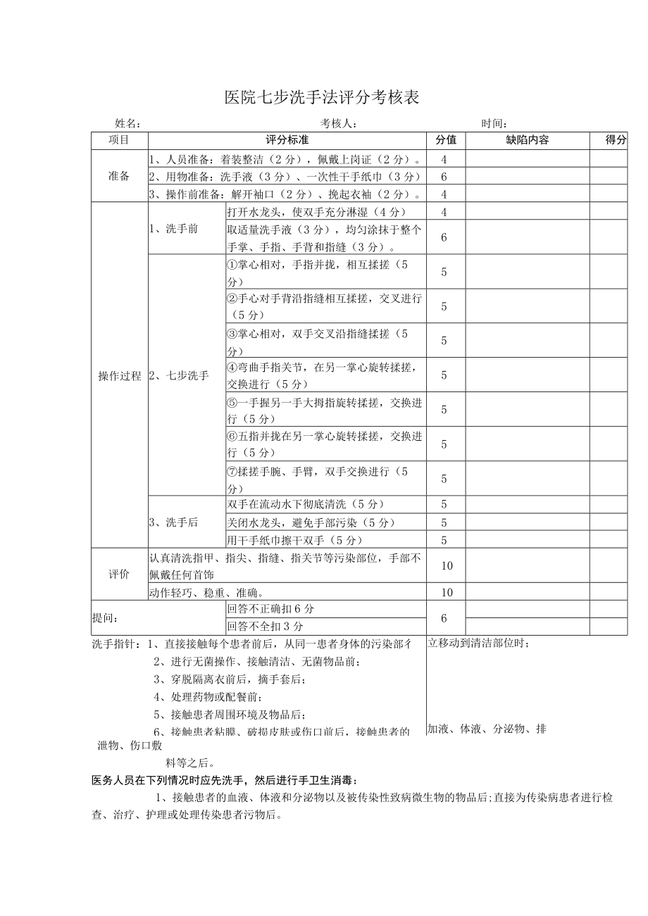 医院七步洗手法评分考核表.docx_第1页