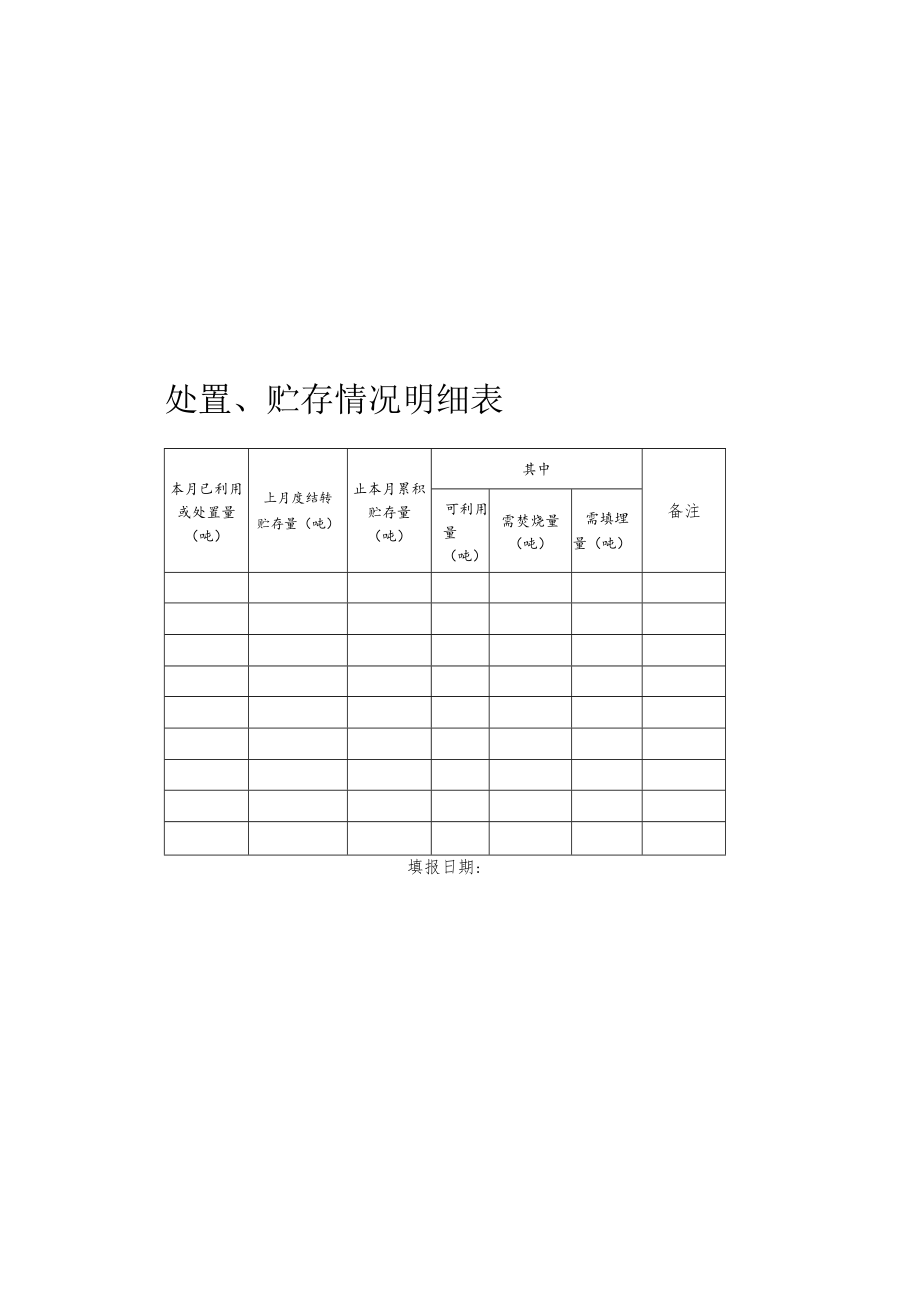 危废产生、利用、处置、贮存情况明细表（模版）.docx_第1页