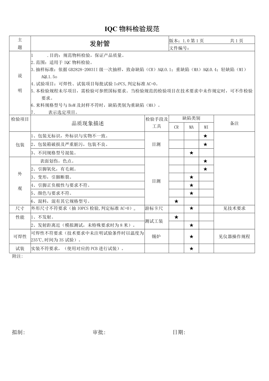 发射管-来料检验规范.docx_第1页