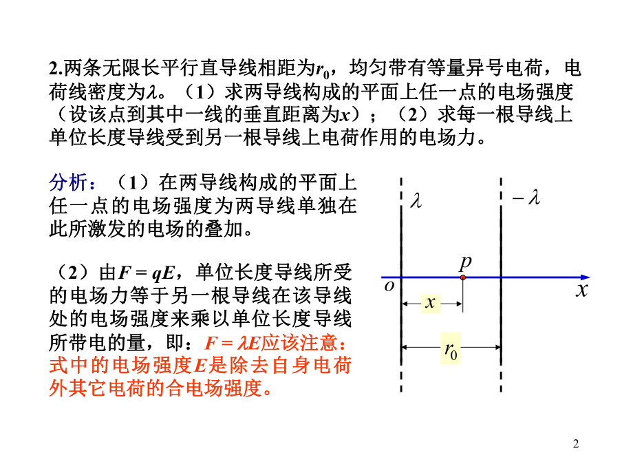 大学物理总复习.ppt_第2页