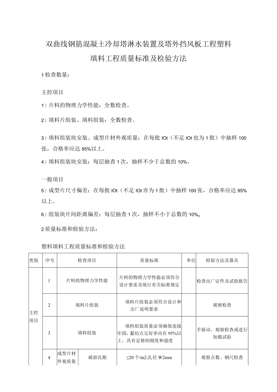 双曲线钢筋混凝土冷却塔淋水装置及塔外挡风板工程塑料填料工程质量标准及检验方法.docx_第1页