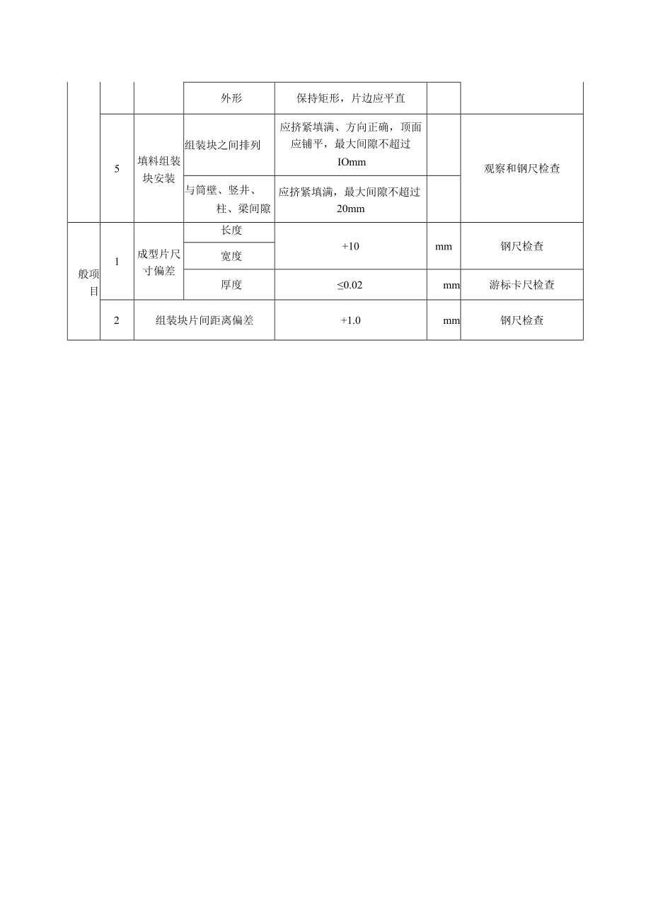 双曲线钢筋混凝土冷却塔淋水装置及塔外挡风板工程塑料填料工程质量标准及检验方法.docx_第3页