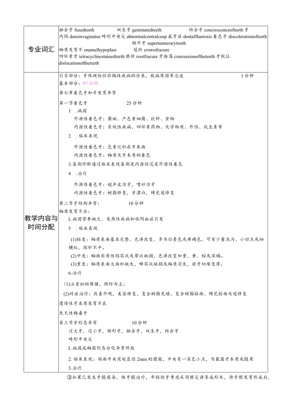 华北理工牙体牙髓病学教案07-08着色牙和牙发育异常、牙外伤.docx_第2页