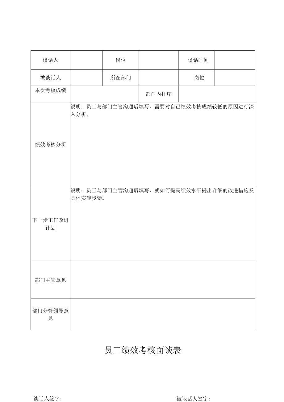 员工绩效考核面谈表.docx_第1页