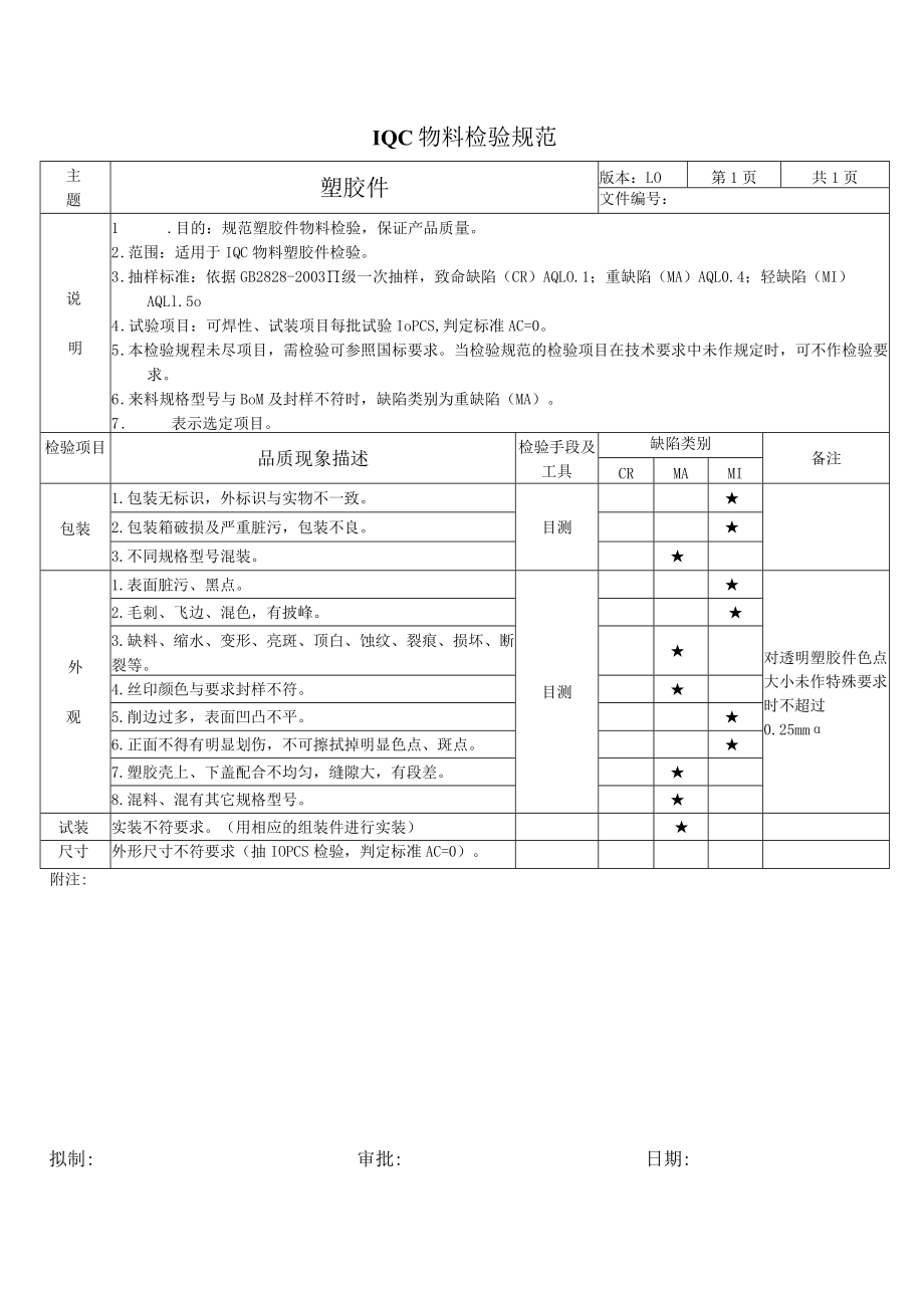 塑胶件-来料检验规范.docx_第1页