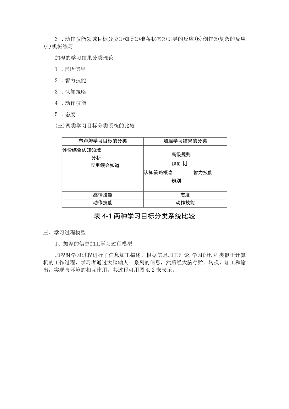 咸阳师院教育技术学导论教案04学与教的过程.docx_第2页