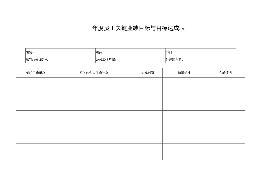 员工关键业绩目标与目标达成表.docx_第1页