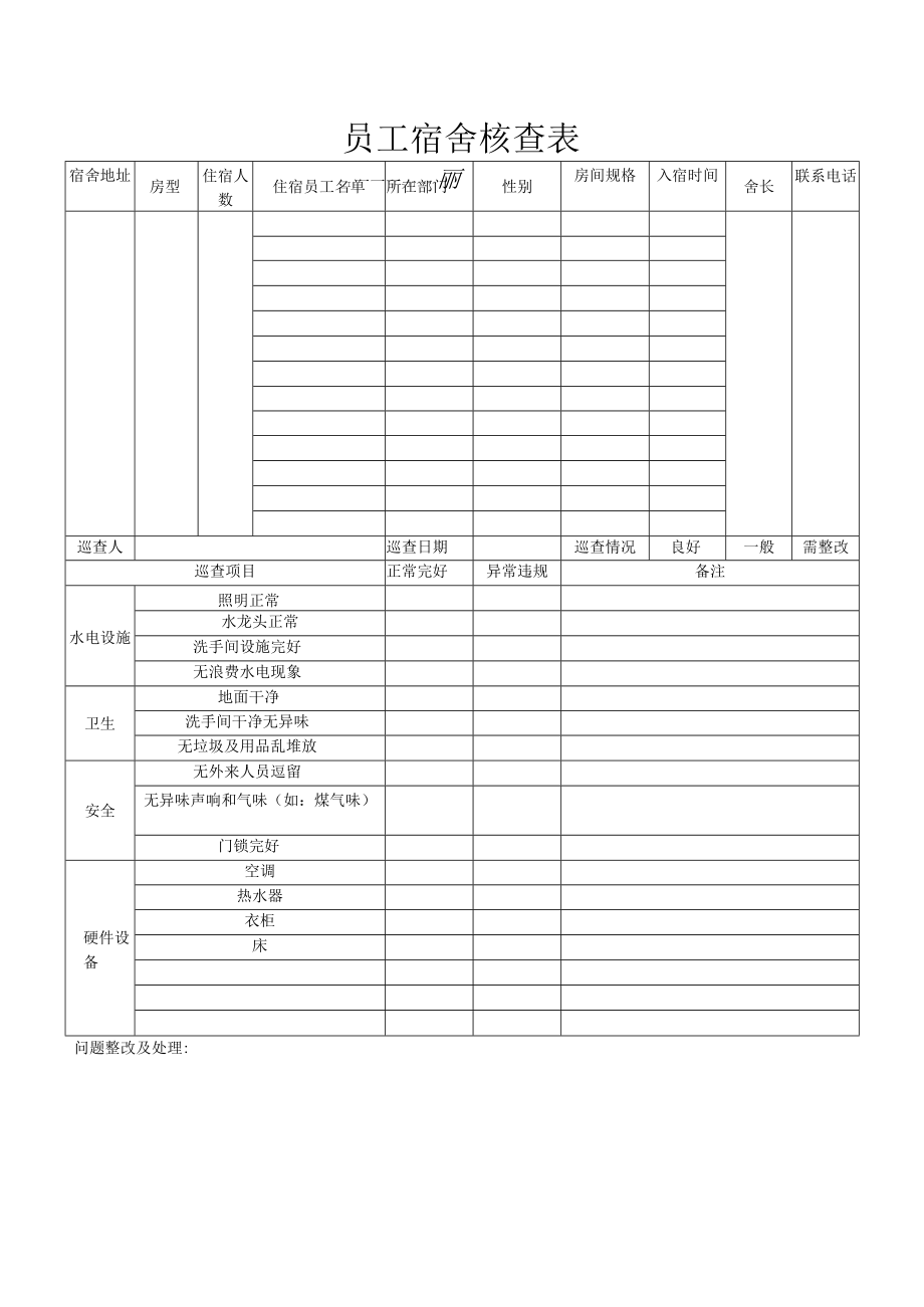 员工宿舍核查表.docx_第1页