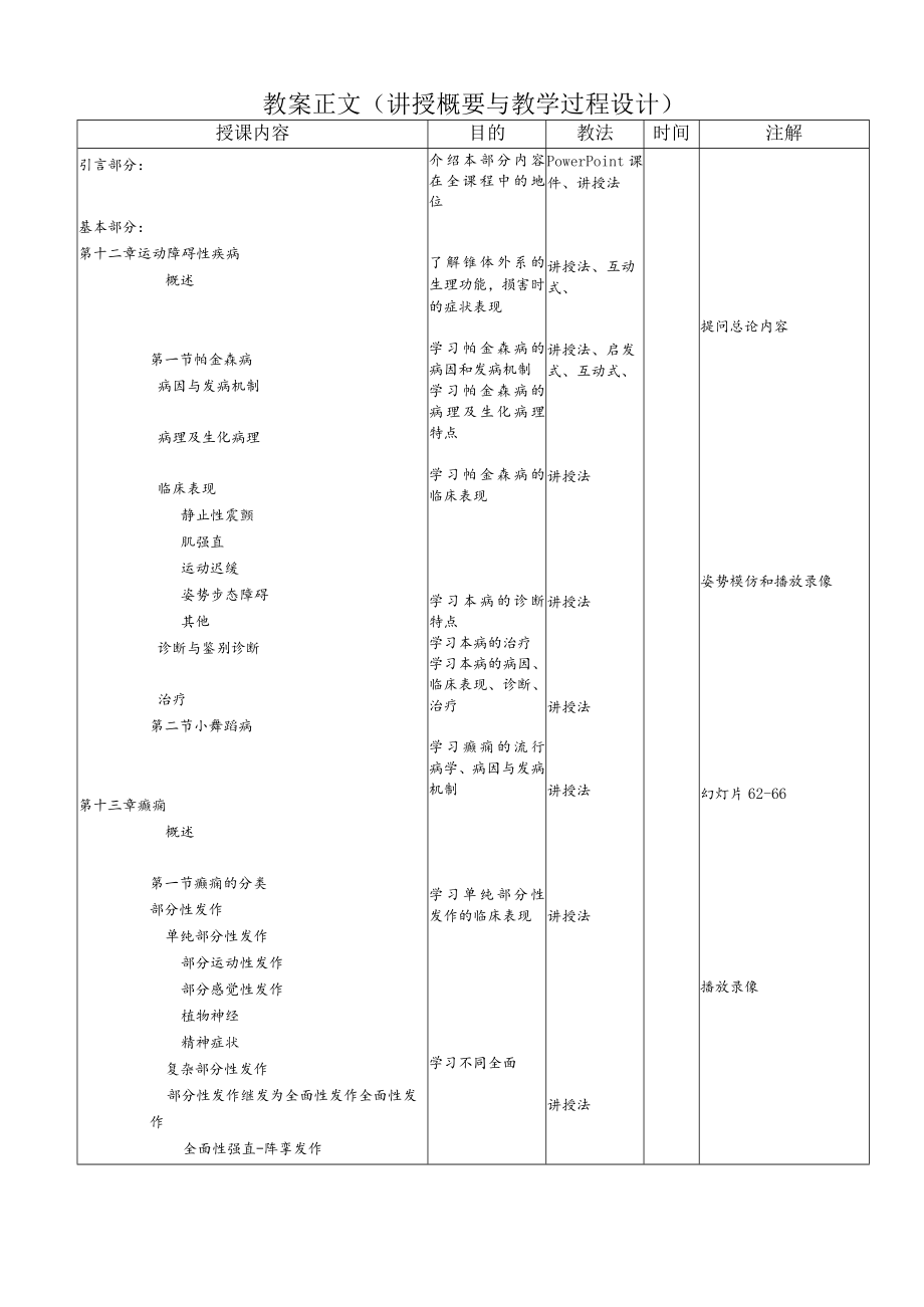 华北理工神经疾病概要教案12-13运动障碍性疾病及癫痫.docx_第3页