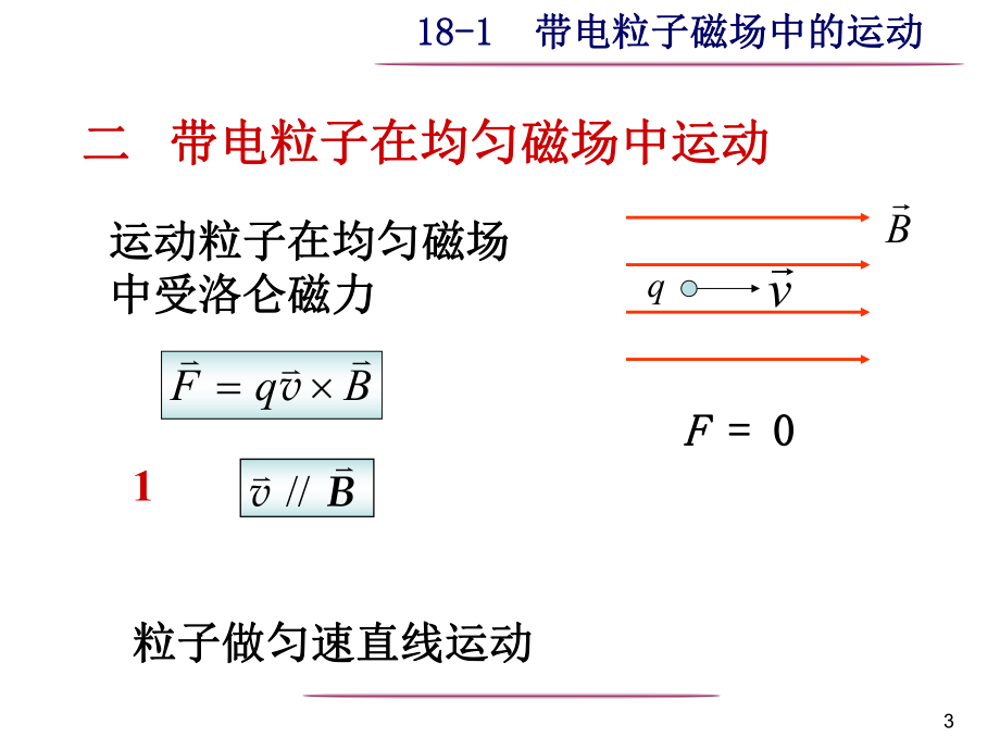 大学物理之磁场.ppt_第3页