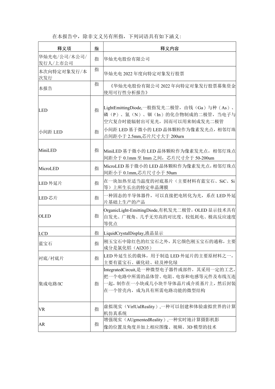 华灿光电：华灿光电股份有限公司2022年度向特定对象发行股票募集资金使用可行性分析报告.docx_第2页