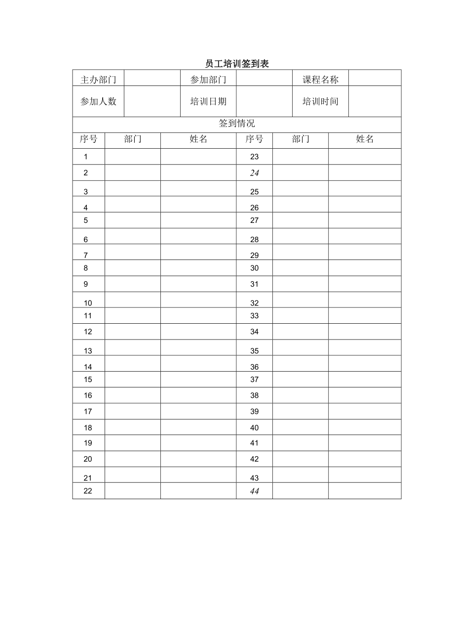 员工培训签到表.docx_第1页