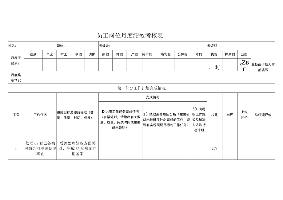 员工岗位月度绩效考核表.docx_第1页