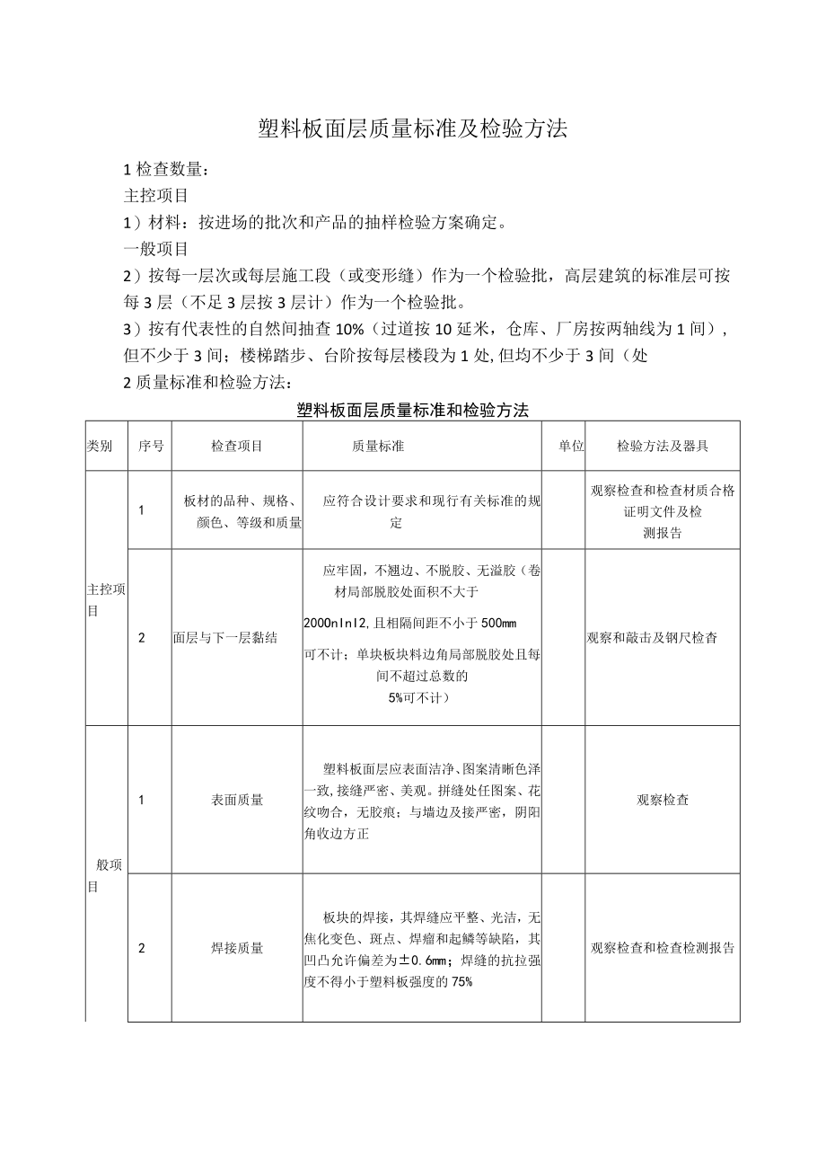 塑料板面层质量标准及检验方法.docx_第1页