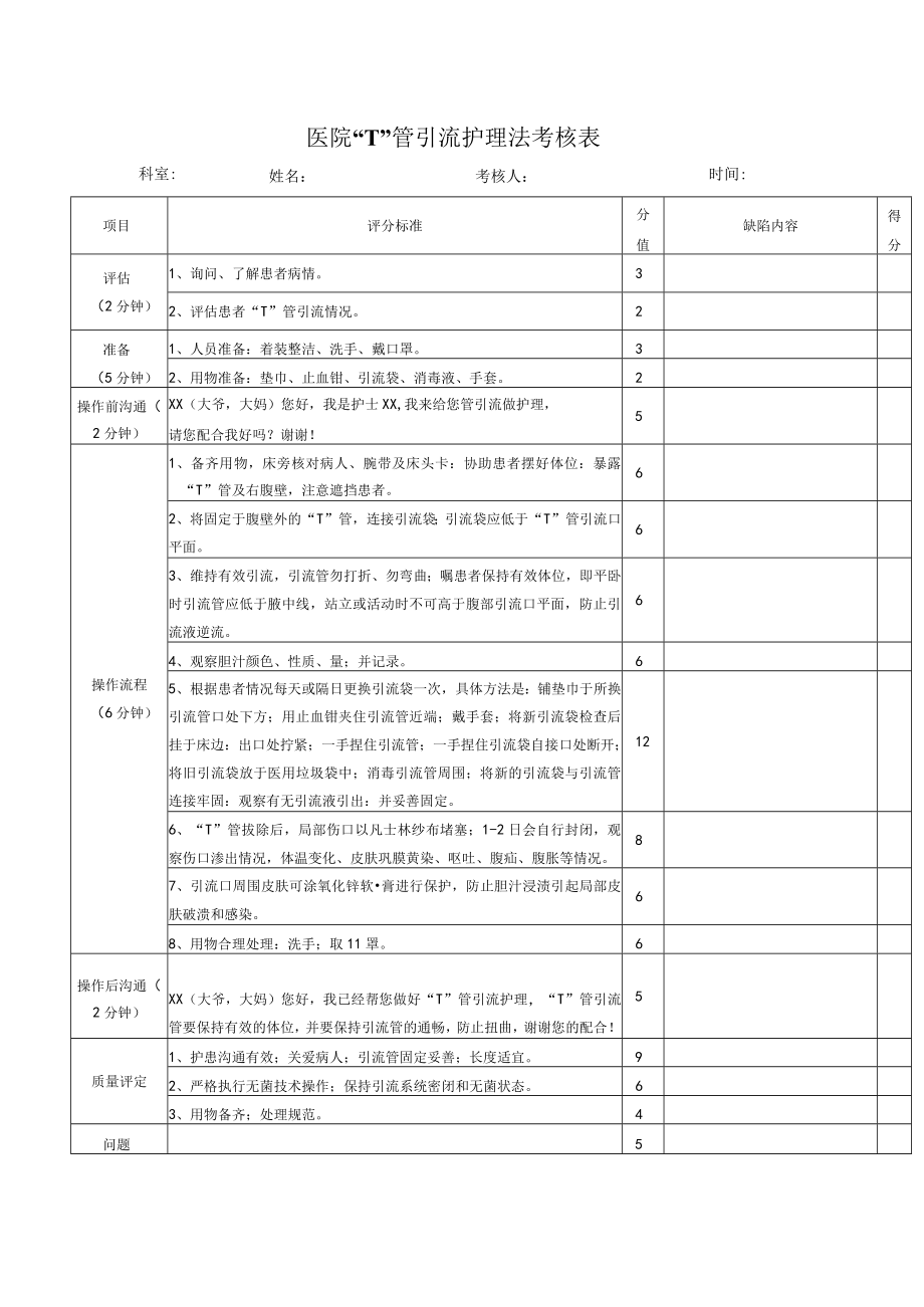 医院“T”管引流护理法考核表.docx_第1页