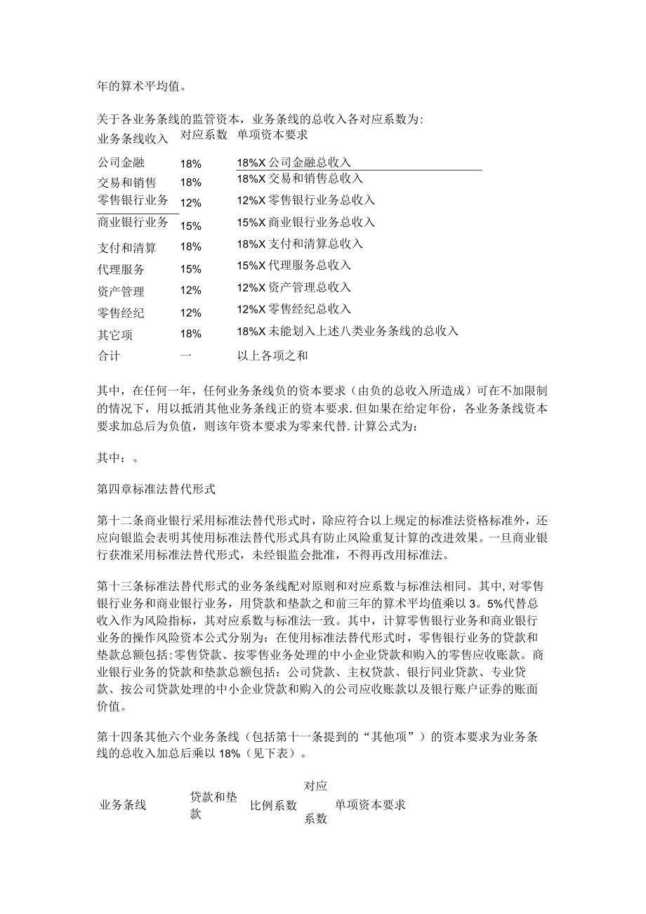 商业银行操作风险资本计量指引.docx_第3页