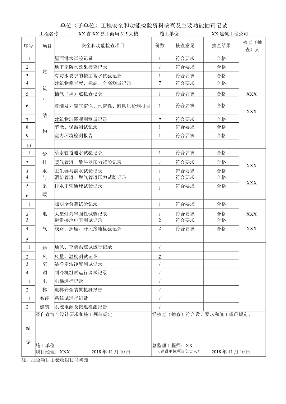 单位（子单位）工程安全和功能检验资料核查及主要功能抽查记录.docx_第1页