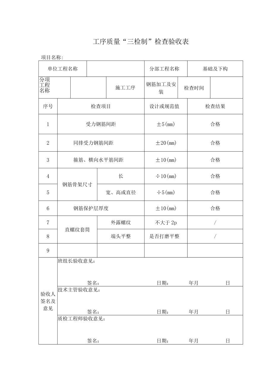 墩身钢筋验收表.docx_第1页