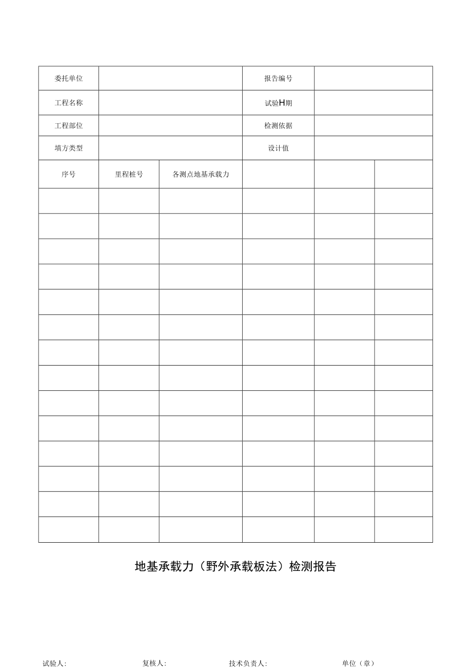 地基承载力（野外承载板法）检测报告.docx_第1页