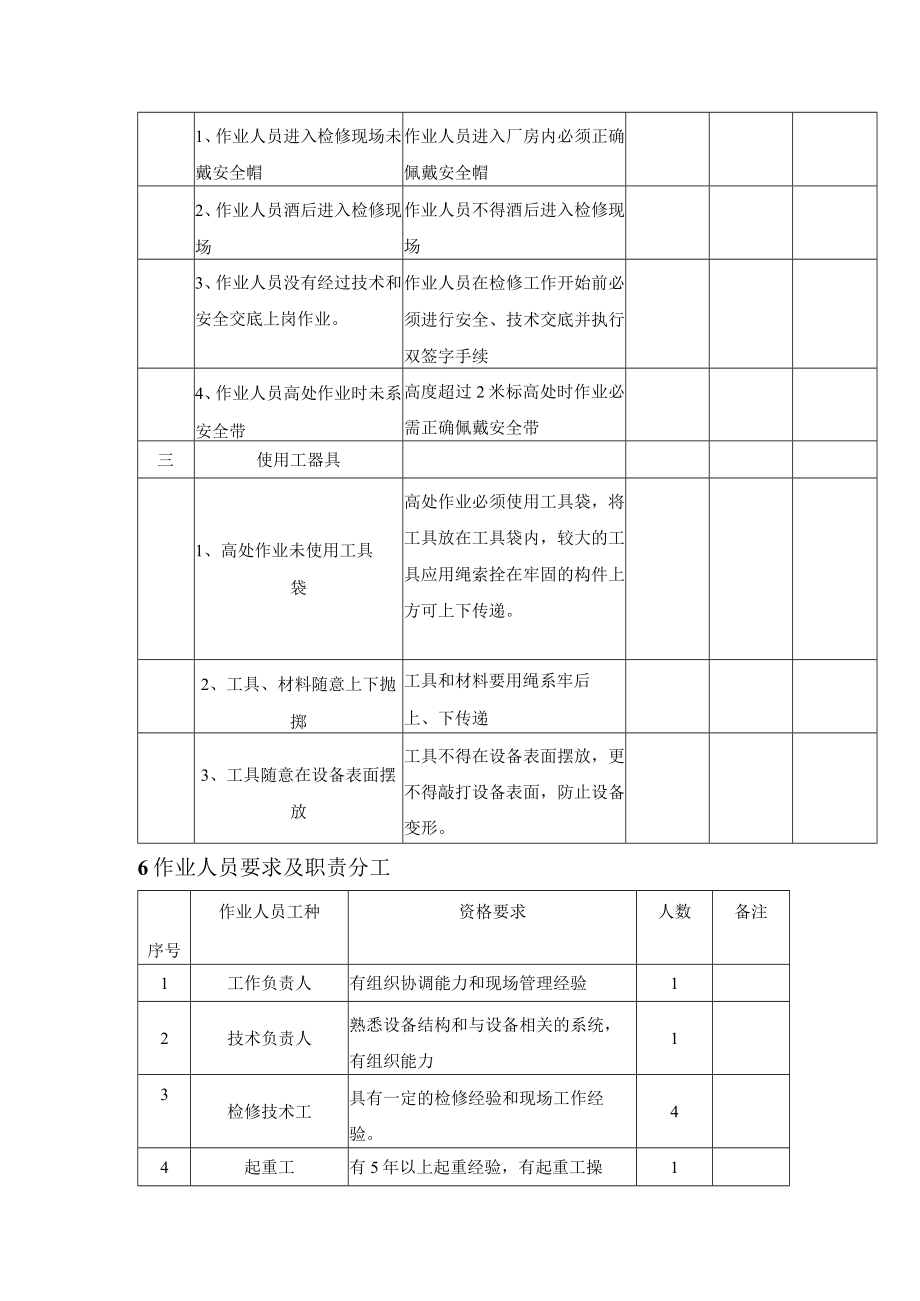 刮板捞渣机大修作业指导书.docx_第3页