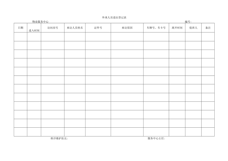 外来人员进出登记表.docx_第1页