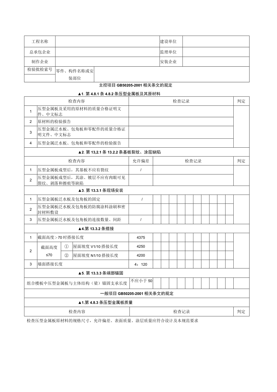 压型金属板分项工程检验批质量验收检查、测试及允许偏差纪录.docx_第1页