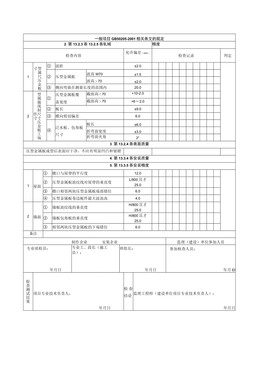 压型金属板分项工程检验批质量验收检查、测试及允许偏差纪录.docx_第2页