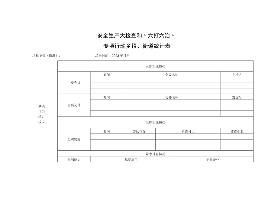 安全生产大检查和“六打六治”专项行动乡镇、街道统计表.docx_第1页