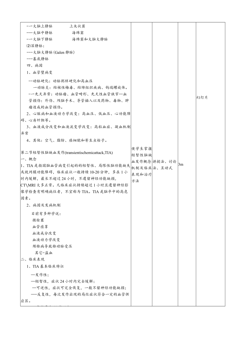 华北理工神经疾病概要教案08脑血管疾病.docx_第3页