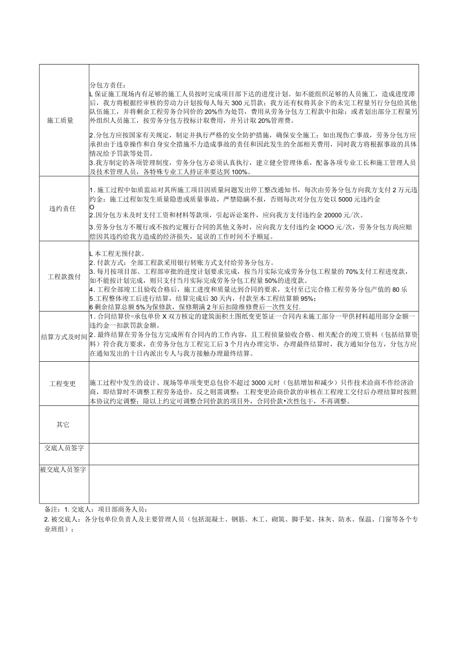 分包合同交底卡 (范例).docx_第2页