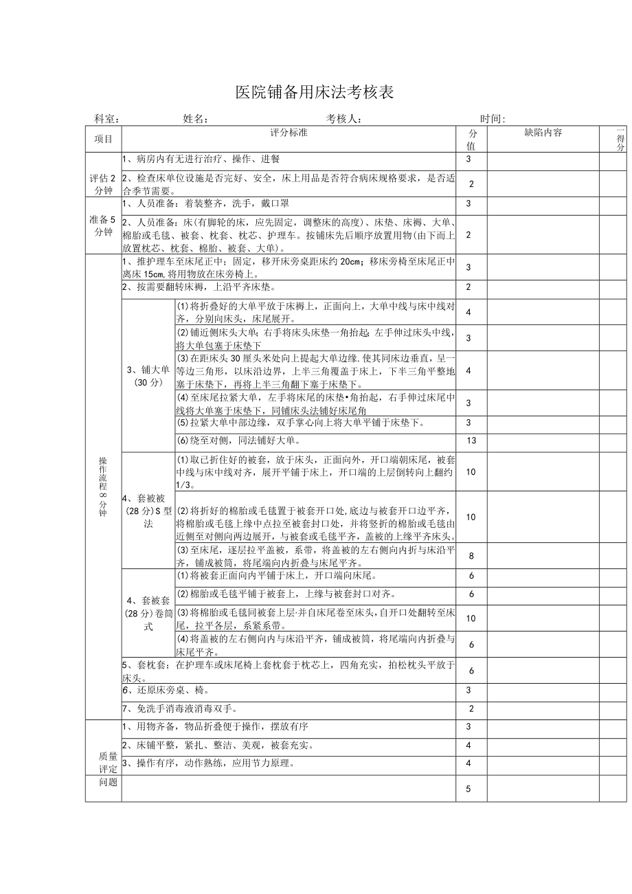 医院铺备用床法考核表.docx_第1页