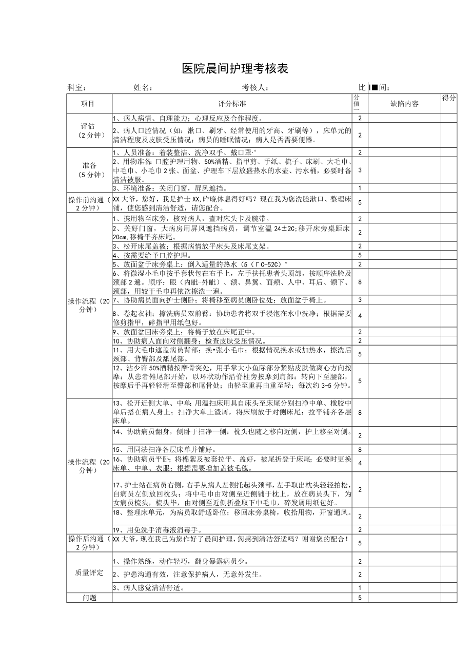 医院晨间护理考核表.docx_第1页