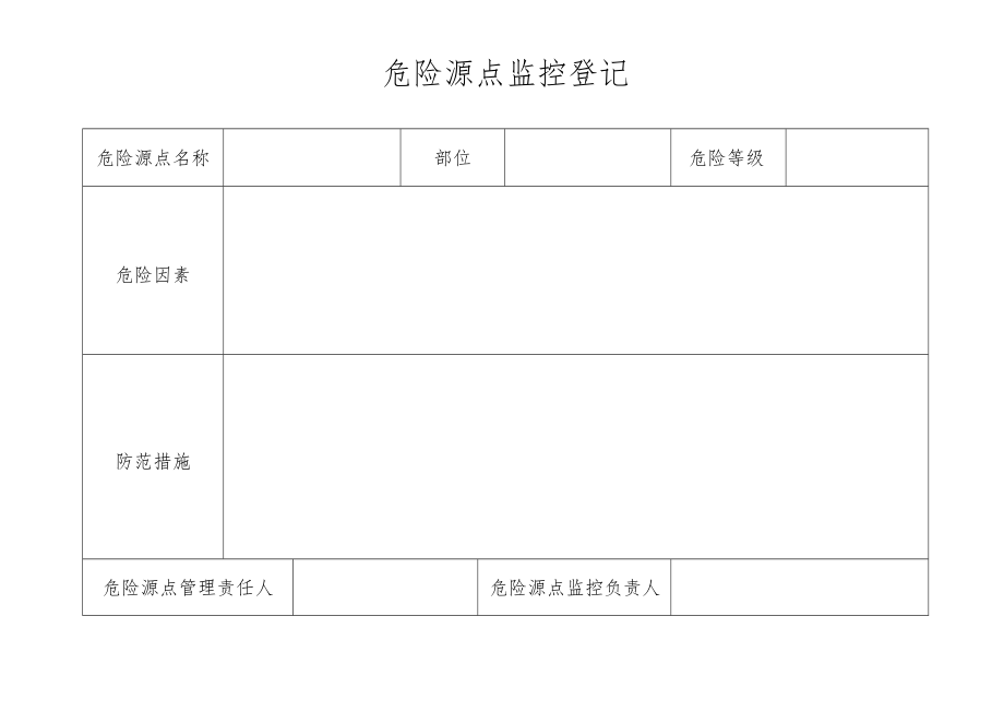 危险源点监控登记及记录.docx_第3页