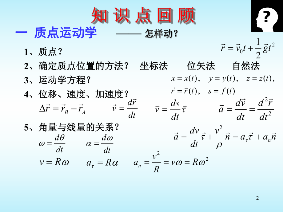 大学物理力学总结.ppt_第2页