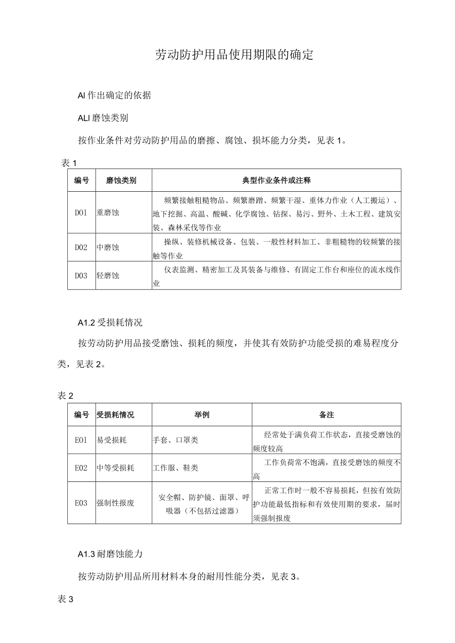 劳动防护用品使用期限的确定.docx_第1页