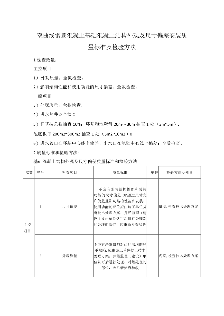 双曲线钢筋混凝土基础混凝土结构外观及尺寸偏差安装质量标准及检验方法.docx_第1页