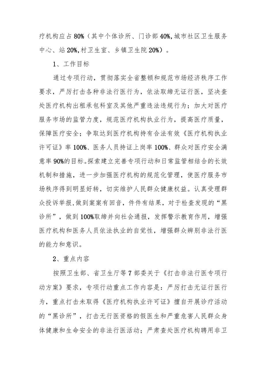 卫生监督执法专项整治项目实施方案.docx_第2页