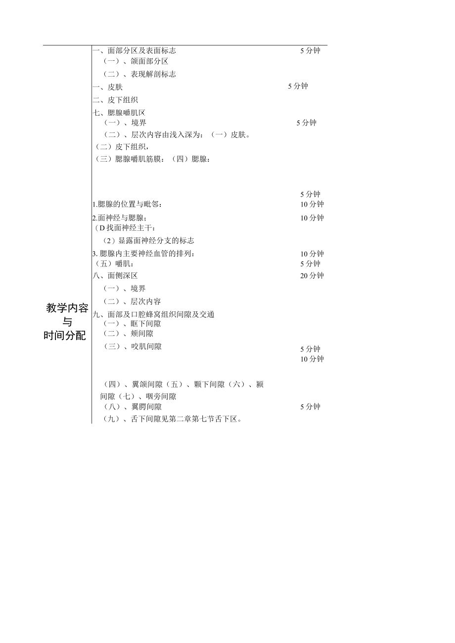 华北理工口腔解剖生理学教案12面颈部局部解剖.docx_第2页