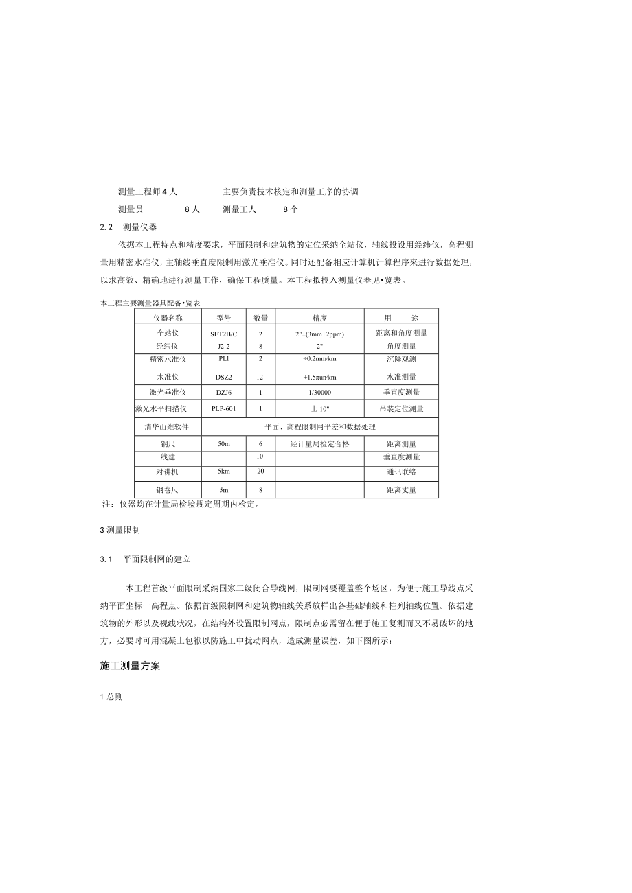 佛山一体育场测量施工方案.docx_第1页