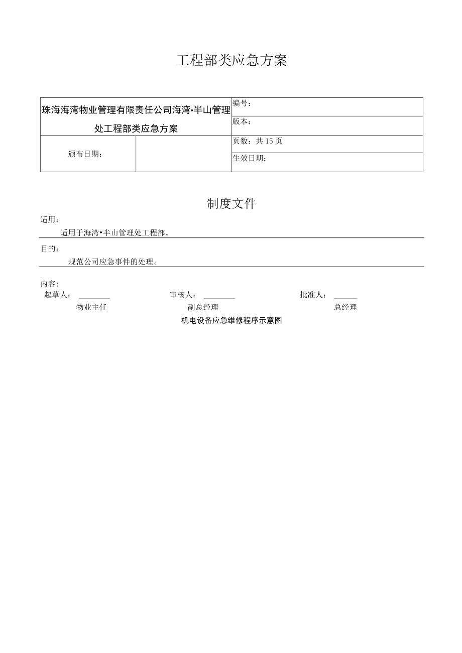 工程部类应急方案.docx_第1页