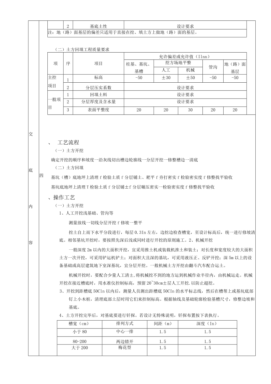 土方开挖和回填工程技术交底模板.docx_第2页