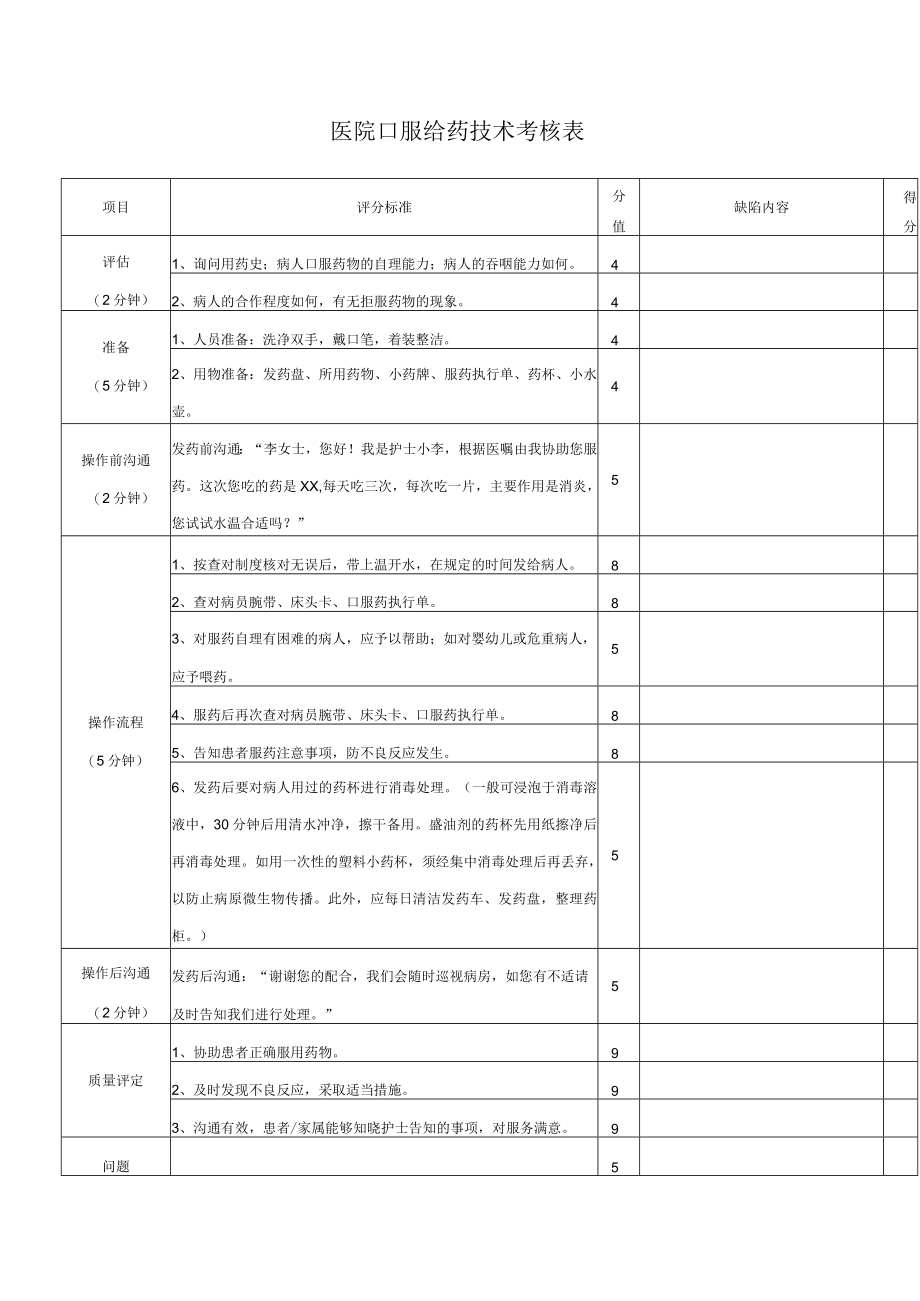 医院口服给药技术考核表.docx_第1页