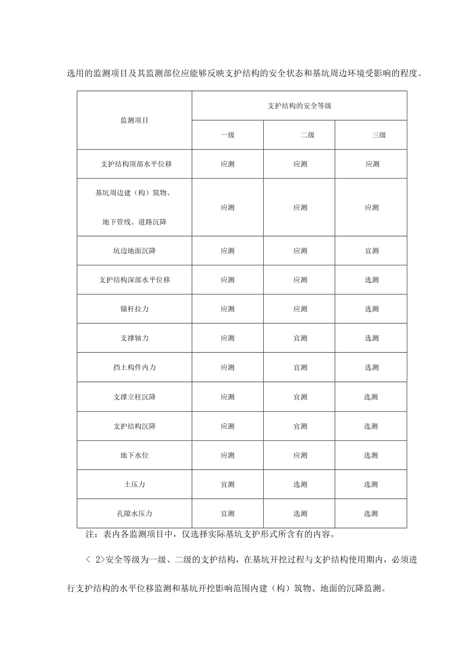 基坑开挖与监测.docx_第3页