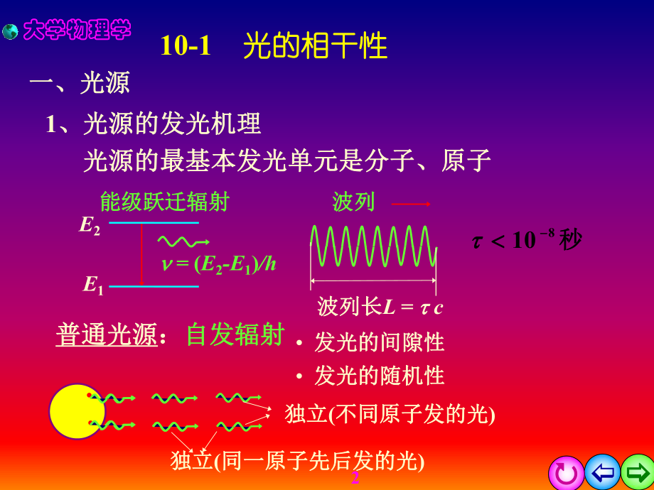 大学物理——光的干涉.ppt_第2页