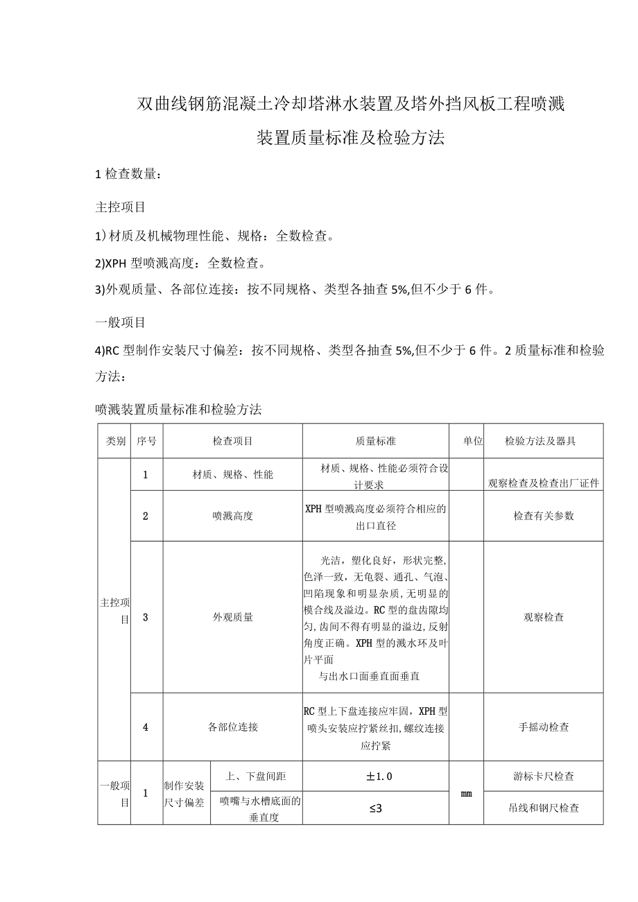 双曲线钢筋混凝土冷却塔淋水装置及塔外挡风板工程喷溅装置质量标准及检验方法.docx_第1页