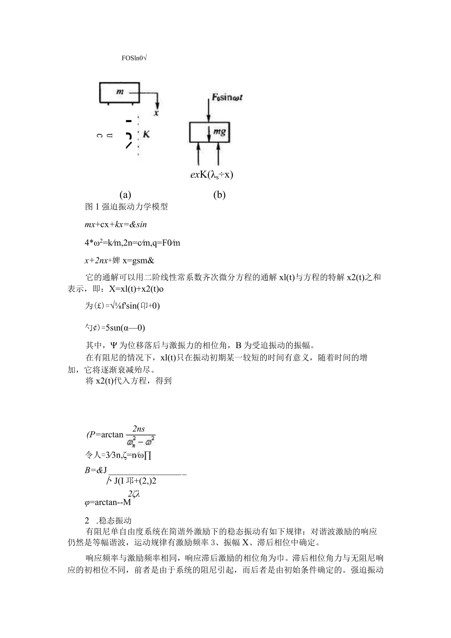 单自由度振动系统 受迫振动 附有阻尼体系受迫振动位移响应分析.docx_第3页