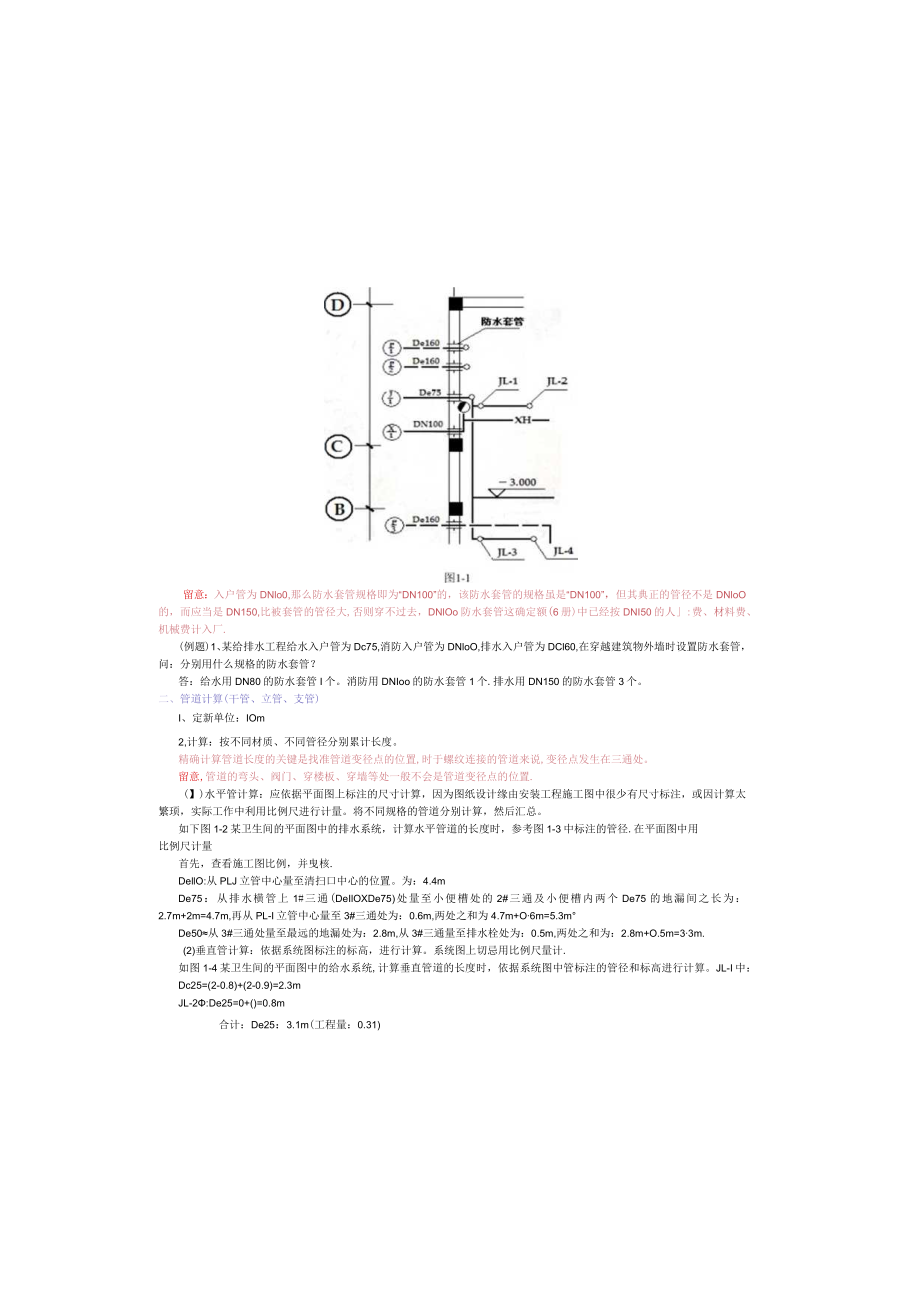 安装工程造价之从零基础讲解.docx_第1页